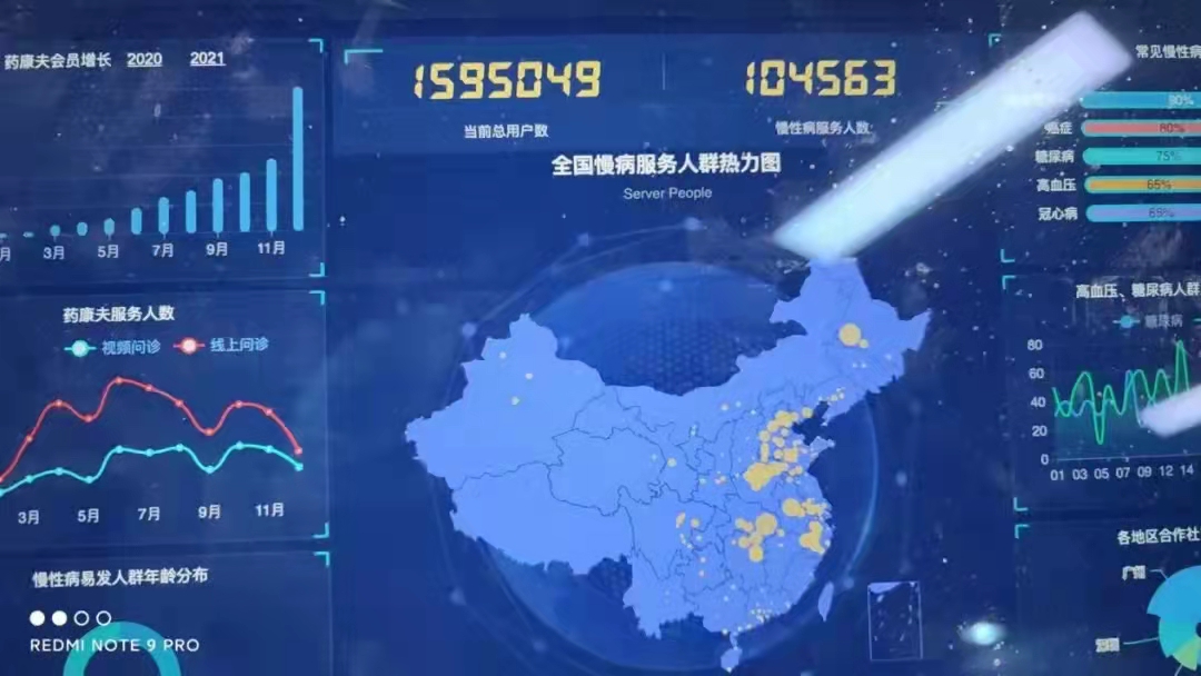 药康夫:互联网+医疗如何与会销行业滴血认亲? 药康夫:互联网+医疗如何与会销行业滴血认亲?