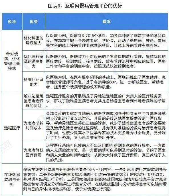 药头条丨掘金慢病千亿市场;医保部门回应 “互联网+”医疗服务收费标准;心脑血管用药止跌? 药头条丨掘金慢病千亿市场;医保部门回应 “互联网+”医疗服务收费标准;心脑血管用药止跌?
